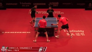 2018 German Open Highlights I Ma Long-Xu Xin vs Chuang Chih-Yuan-Chen Chien-An (1-2)