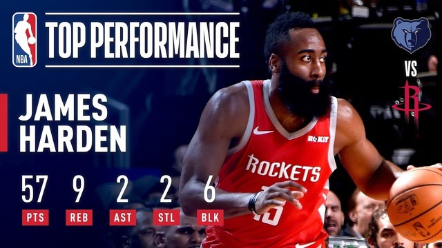 James Harden’s EPIC 57 Point Performance | January 14, 2019
