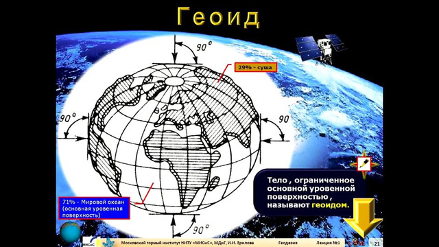 Геодезия 2015 Видеолекция №1 Определение положения точек земной поверхности
