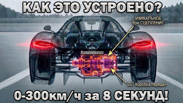 РЕКОРДНЫЕ 8 секунд Koenigsegg 2026! – СЕКРЕТНАЯ ТЕХНОЛОГИЯ СКОРОСТИ