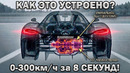 РЕКОРДНЫЕ 8 секунд Koenigsegg 2026! – СЕКРЕТНАЯ ТЕХНОЛОГИЯ СКОРОСТИ