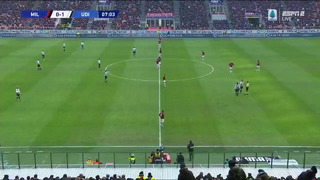 Милан – Удинезе | Итальянская Серия А 2019/20 | 20-й тур