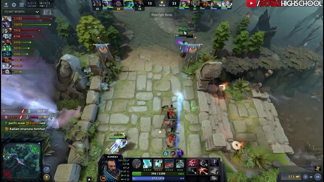 Dota 2 Attacker [Kunkka] Indeed is Master