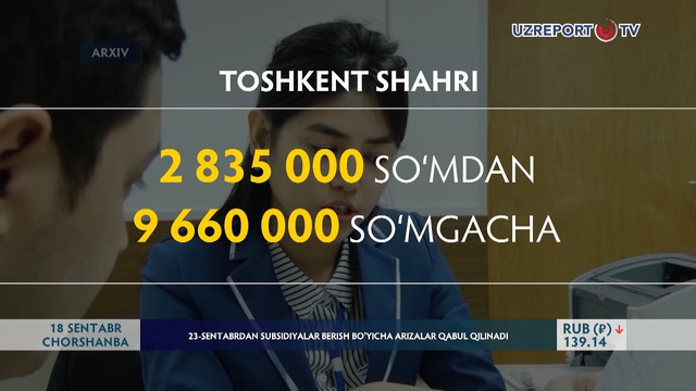 23-sentyabrdan ipoteka kreditlari bo‘yicha arizalar qabuli boshlanadi