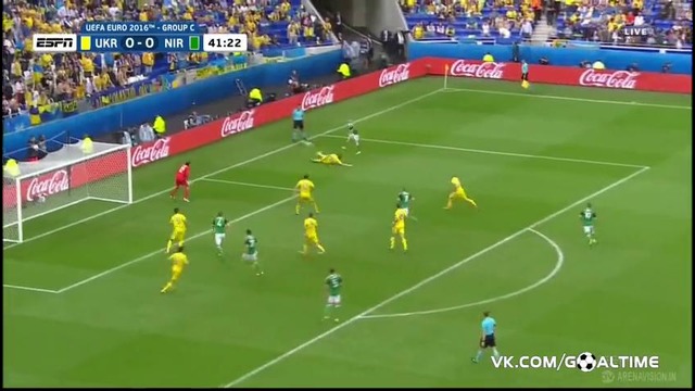 Украина – Северная Ирландия | Чемпионат Европы 2016 | Групповой турнир | Обзор матча