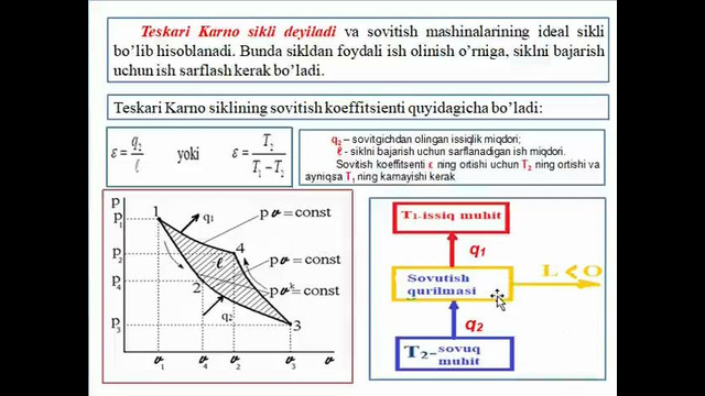 4-mavzu.Termodiamikaning ikkinchiqonuni