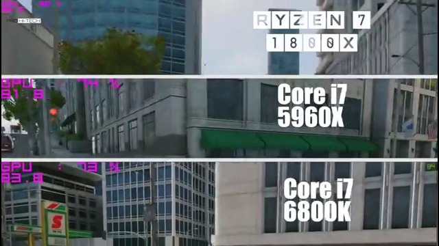 Тест AMD Ryzen 7 1800X в играх против Intel i7 5960X и 6800К