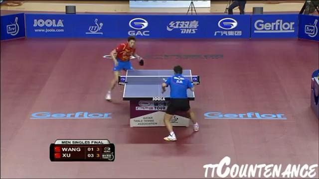 Qatar Open- Xu Xin-Wang Hao