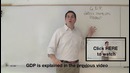 Macro-2: Nominal and Real GDP Advanced Placement