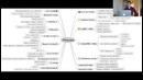 Урок 11. Как тестировать карандаш
