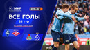 Все голы 01.05.2026 | 28 тур Мир РПЛ 2025/26