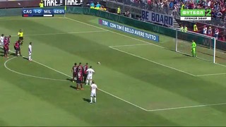 Кальяри – Милан | Итальянская Серия А 2016/17 | 38-й тур | Обзор матча