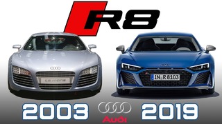 Audi r8 – evolution (2003-2019)