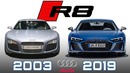 Audi r8 – evolution (2003-2019)