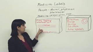 Practical English – Understanding Medicine Labels