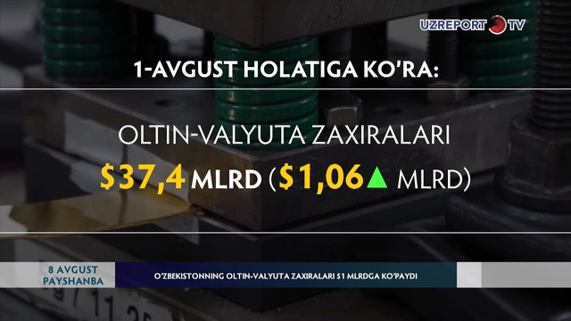 O‘zbekistonning oltin-valyuta zaxiralari $1 mlrdga ko‘paydi