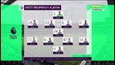 (480) Вест Бромвич – Челси | Чемпионат Англии 2016/17 | Премьер Лига | 37-й тур