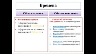 Французский язык. Уроки французского #5 – Грамматика. Общая структура языка (2)