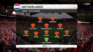 Нидерланды – Грузия | Товарищеские матчи 2021