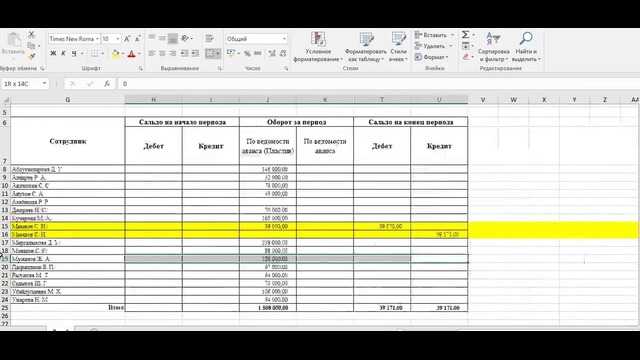 Ходим қарздор бўлиб қолса