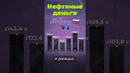 Как зарабатывает Россия? #нефть #россия #украина
