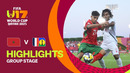 Морокко – Новая Каледония | Чемпионат Мира U17 2025 Qatar | 3-й тур | Обзор матча