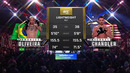 UFC 309: Оливейра VS Чендлер