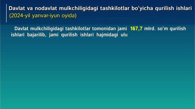 Qurilish