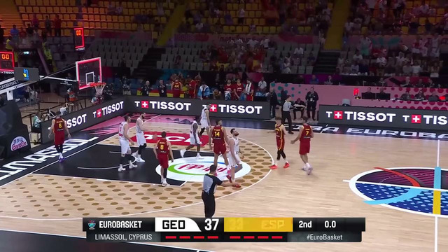 Грузия – Испания | Обзор матча