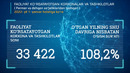 Korxona va tashkilotlar demografiyasi