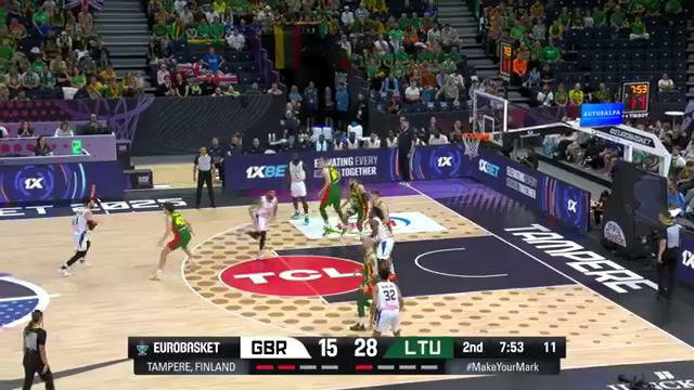 Великобритания – Литва | Обзор матча