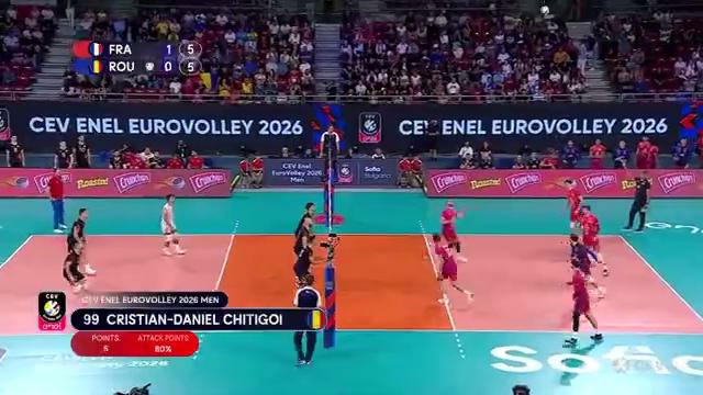 Франция – Румыния | Чемпионат Европы | Обзор матча за 2026-09-22