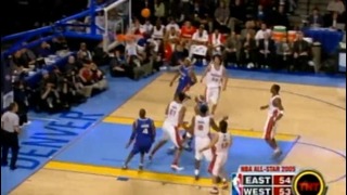 Top 10 All-Time Alley Oops in All-Star Game History