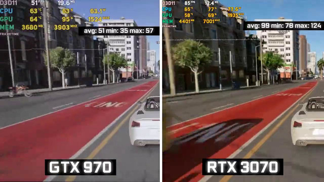 GTX 970 vs RTX 3070 – насколько сильно скакнули технологии NVIDIA