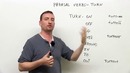 9 TURN Phrasal Verbs- turn on, turn off, turn over, turn around, turn out