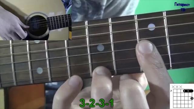 Нервы – Курим (Видео урок) Как играть на гитаре Нервы – Курим