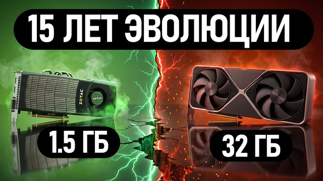 ПОЛНАЯ ЭВОЛЮЦИЯ ВИДЕОКАРТ с 2010 по 2025 | 1 ЧАСТЬ