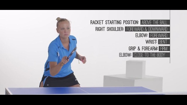 How to play table tennis – Block