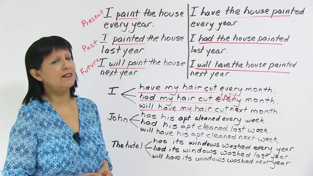 Talking about ‘having something done’ in English