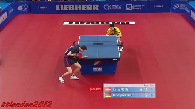 Dimitrij Ovtcharov vs Stefan Fegerl (ETTC 2015) Team Final