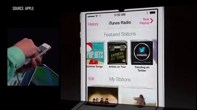 Why Apple would pay $3.2 billion for Beats 90 Seconds on The Verge