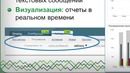 О компании infoWatch