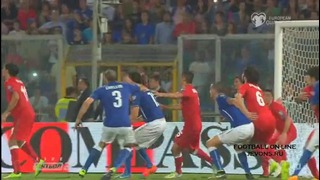 Италия – Азербайджан 2-1