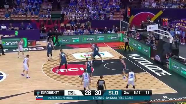 Исландия – Словения | Обзор матча