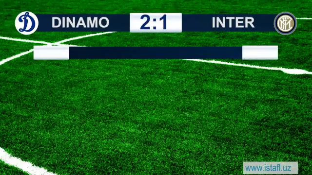 Тур 24. Обзор матча Dinamo-Inter 2:1