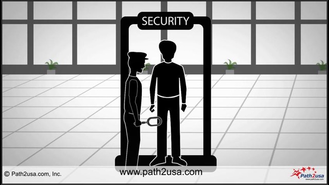 US Visa Interview Process