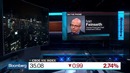 2018.12.26 Huge Buying Opportunity in the Stocks Pullback, Tigress CIO Says