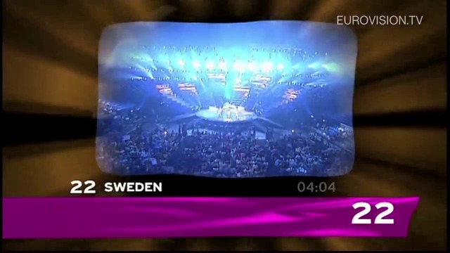 Евровидение 2006 Финал – Все песни (recap)