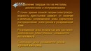 Лекция 7. Зонная теория твердого тела