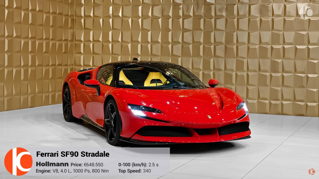 2021 FERRARI SF90 Stradale Customized – Sound, Interior and Exterior